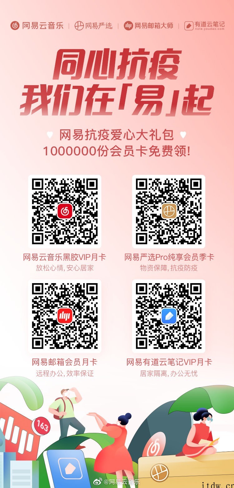 网易云音乐免费领取黑胶 VIP 月卡:100 万份抗疫爱心大