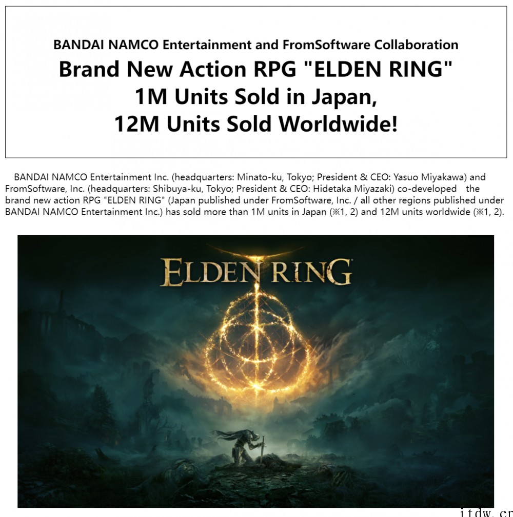 热度未减,FromSoftware 宣布《艾尔登法环》全球销