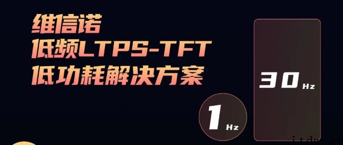 维信诺发布全球首个低频 LTPS 低功耗解决方案:手机 AM