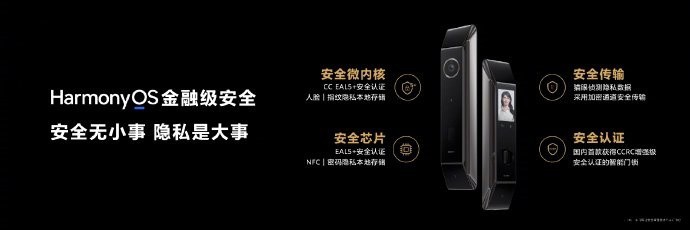全球首款鸿蒙 HarmonyOS 门锁!华为智能门锁 Pro