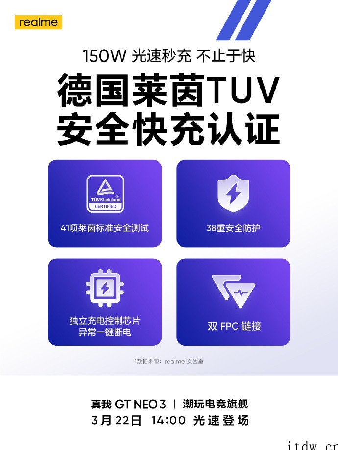 realme 真我 GT Neo3 官宣全球首发 150W 