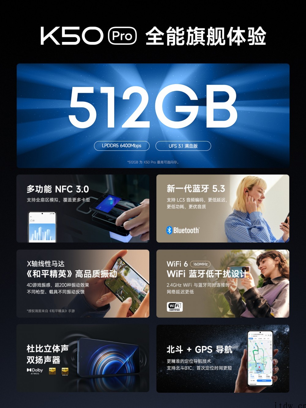 小米 Redmi K50 Pro 正式发布:搭载天玑 900