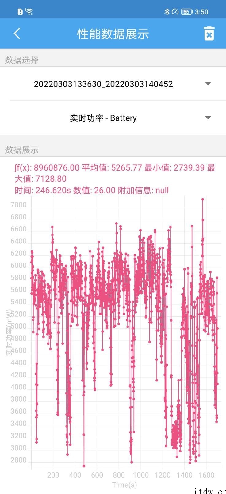 【IT之家评测室】荣耀 Magic4 评测:国产好屏九转功成