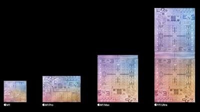 测试发现,苹果M1 Ultra 核显 GPU 相当于英伟达 