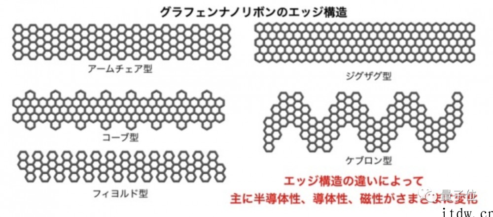 日本一博士 Nature 撤稿:为销毁造假证据丢弃电脑,“划