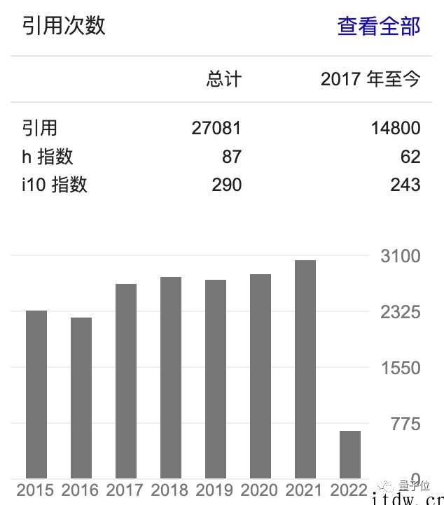 日本一博士 Nature 撤稿:为销毁造假证据丢弃电脑,“划