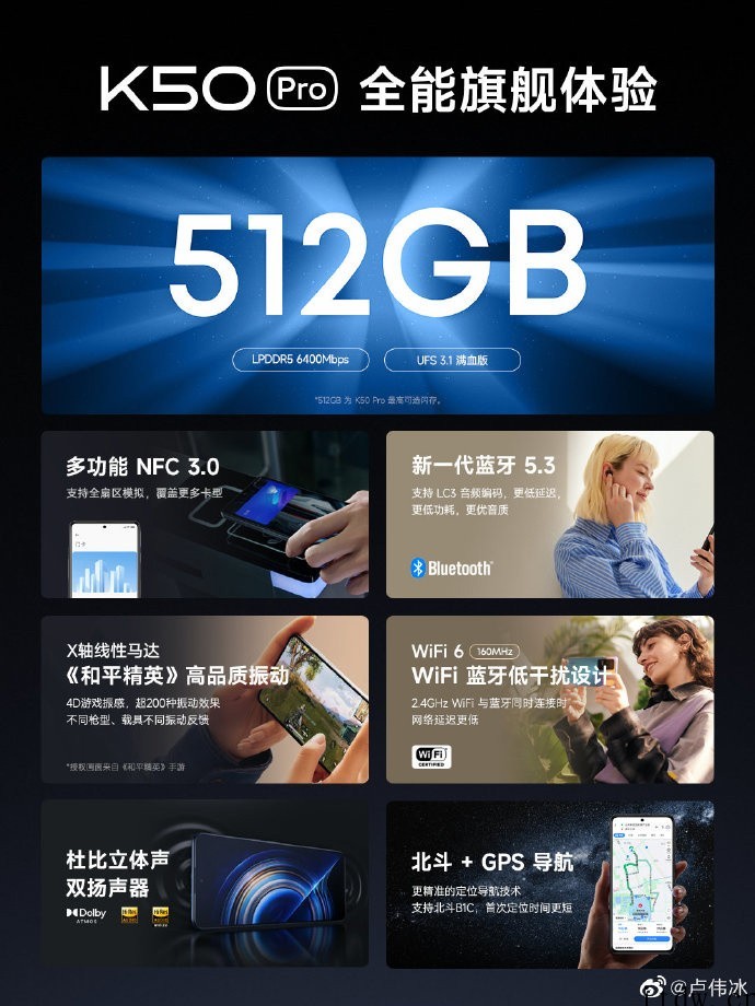 3999元的小米 Redmi K50 Pro 512GB 明