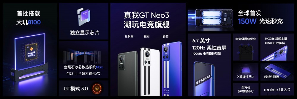 1999元起,realme 发布真我 GT Neo3:搭载天