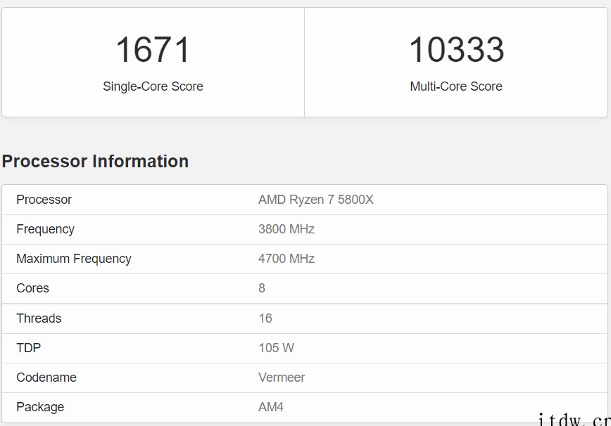 AMD锐龙 7 5800X3D 处理器跑分曝光,比 R7 5