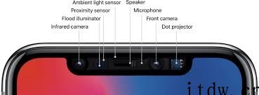 曝三星正为苹果 iPhone 15 Pro 系列开发新屏下摄