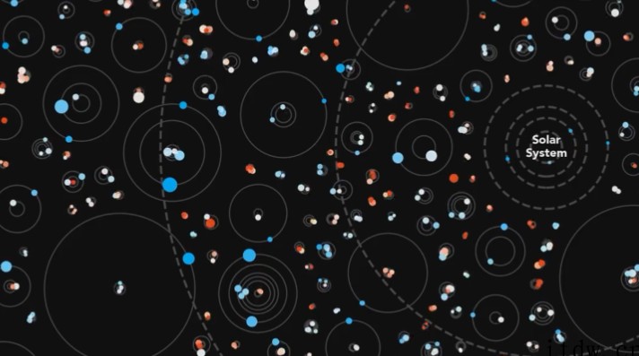 地球仍是唯一家园 NASA:人类发现的系外行星已超五千颗