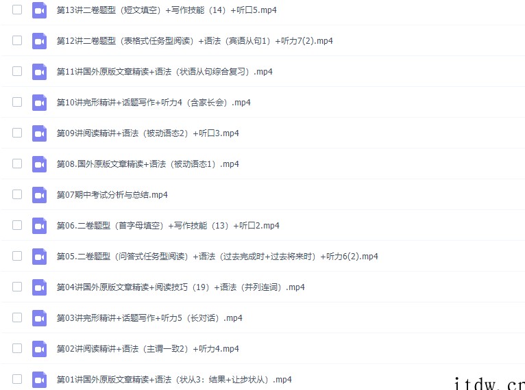 作业帮王凯皎初二英语视频课程（2021年春季冲顶班）