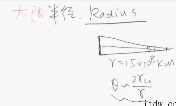 太阳究竟有多大有多重?《张朝阳的物理课》估算常见天文常量