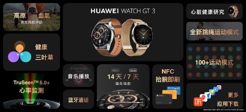 华为 Watch GT 3 也将支持腕上微信