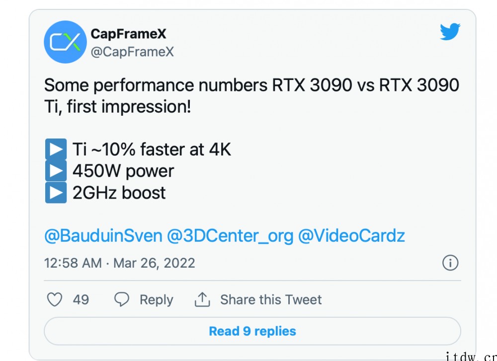 消息称英伟达 RTX 3090 Ti 4K 游戏性能较 30