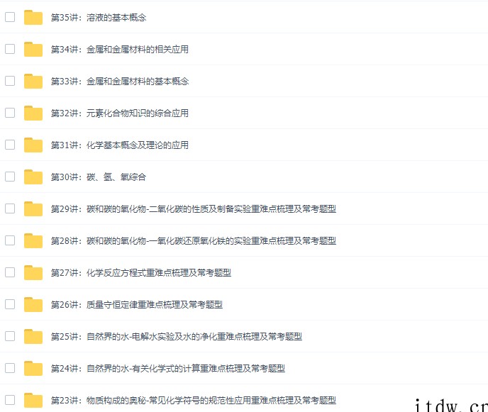 学而思陈谭飞初三化学年卡菁英班（2018年全国人教版）