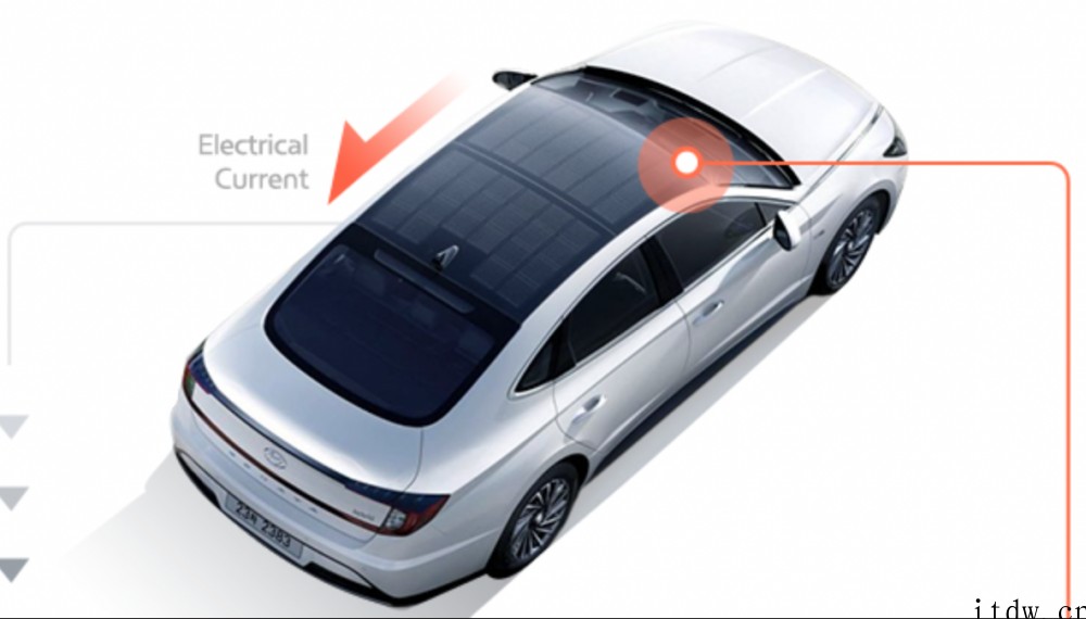 现代汽车新一代Sonata Hybrid 配备太阳能充电板,