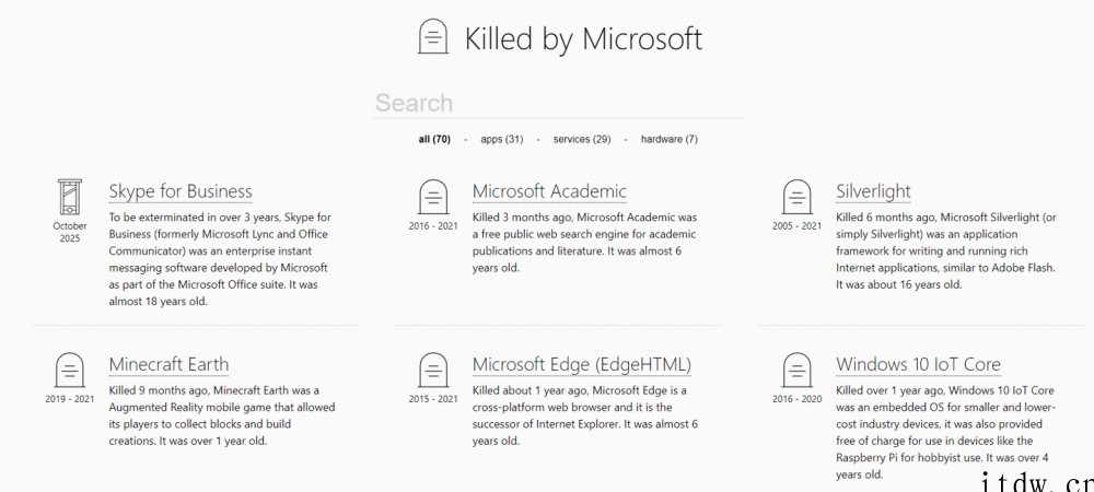 微软究竟砍掉了多少项目?一个神奇的网站告诉你答案
