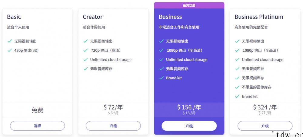 微软 Win11 Clipchamp 视频编辑器遭吐槽后改变