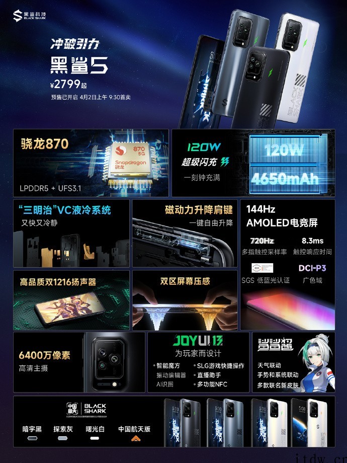 黑鲨 5 Pro 再获 DXOMARK 音频第一名!