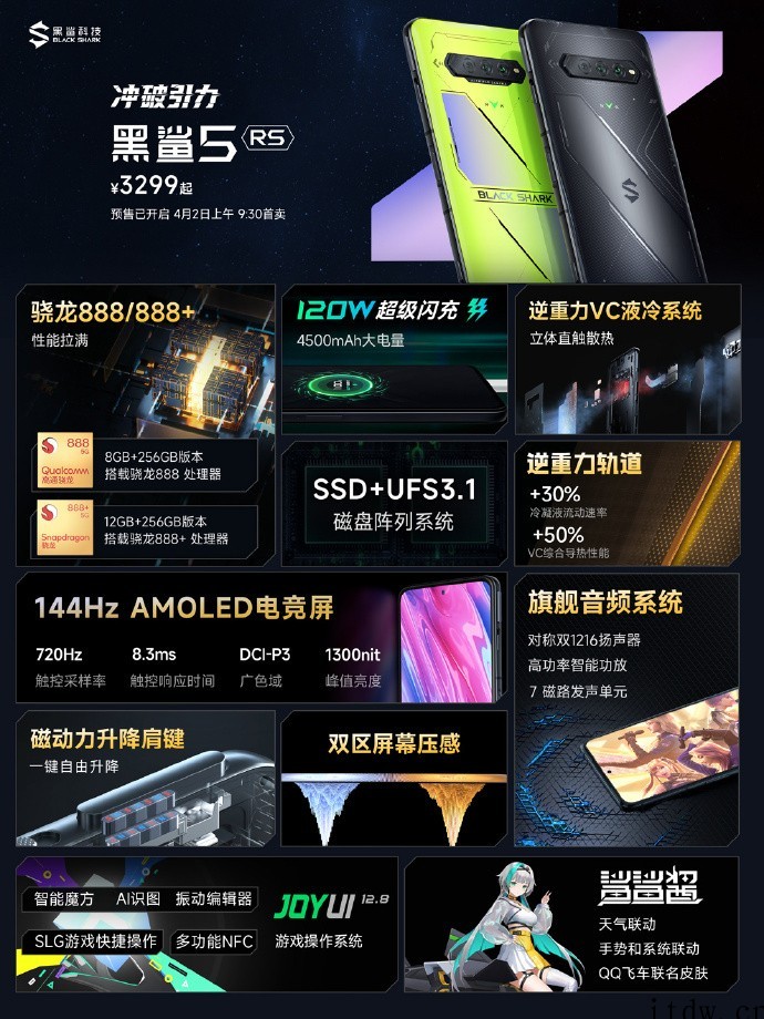 黑鲨 5 Pro 再获 DXOMARK 音频第一名!