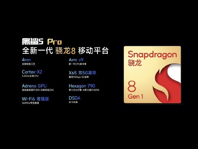 黑鲨 5 Pro 再获 DXOMARK 音频第一名!