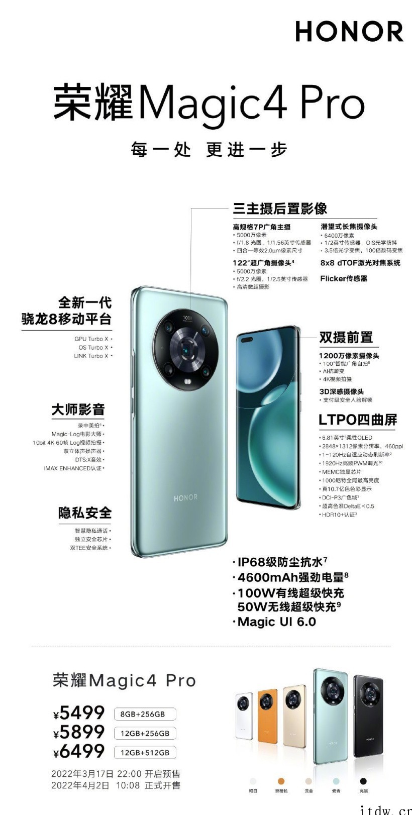 荣耀赵明:与其让 Magic 4 Pro“一机难求”,不如延