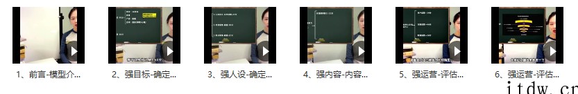 账号自检诊断模型