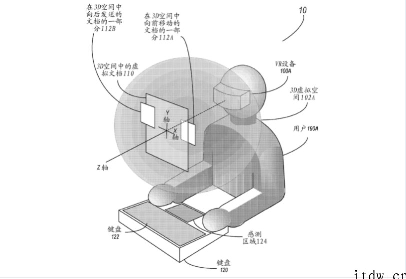 苹果新专利获授权:可在 VR 中编辑 3D 文档