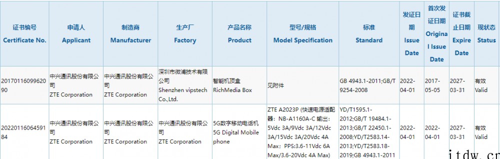 中兴新机 3C 入网:搭载高通骁龙 8,支持 80W 快充