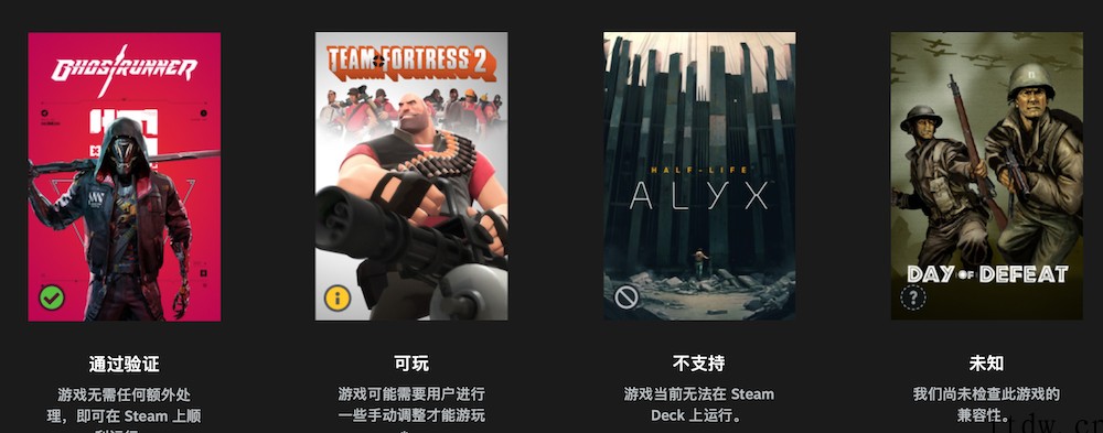 Steam Deck 官方:现有 2000 多款游戏“通过验