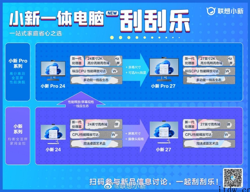 联想公布新款 AIO 3 一体机:最高搭载 12 核 i7-