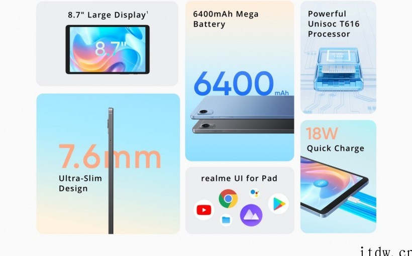 realme Pad Mini 海外发布:配备 8
