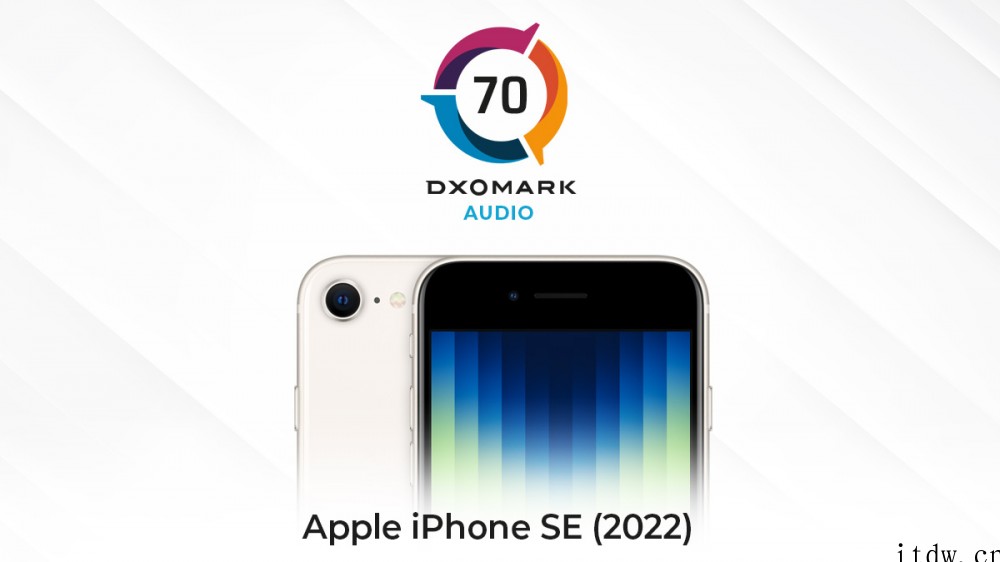 70分,苹果 iPhone SE 3 DxOMark 音频得