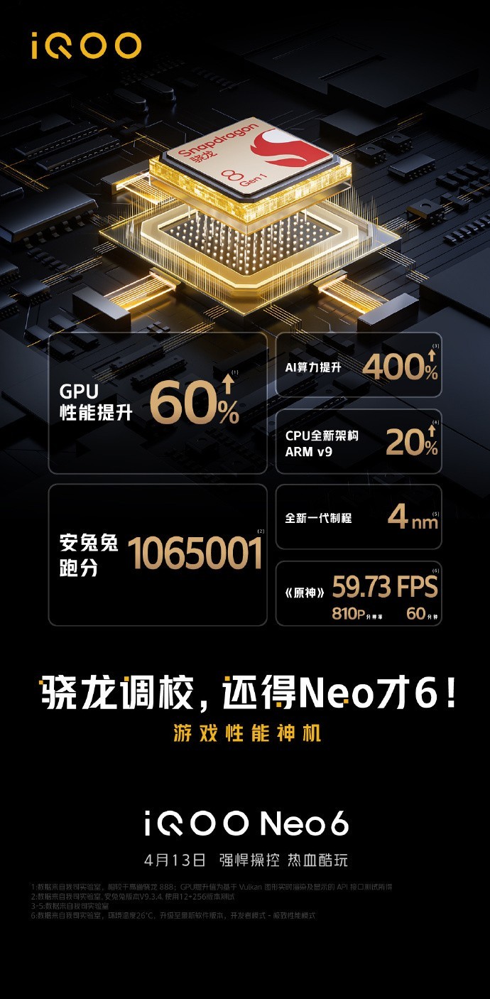 iQOO Neo6新信息公布:搭载骁龙 8 + 独显芯片 P