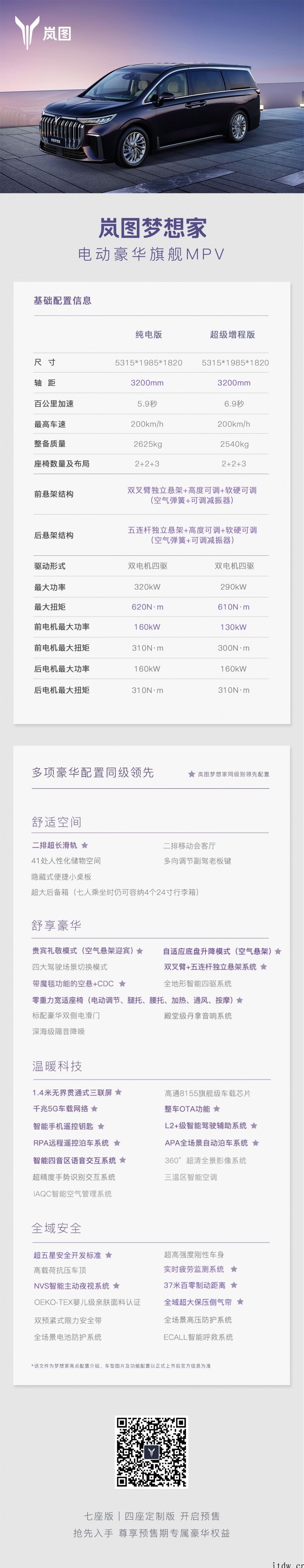 岚图梦想家开启预售:七座版 38