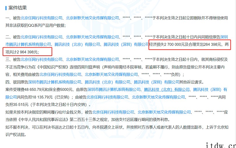 软件采集腾讯 QQ 用户信息被判赔偿 296 万元,竟然包括