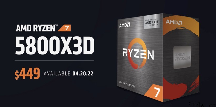 AMD R7 5800X3D 首个游戏测试出炉,超 i9