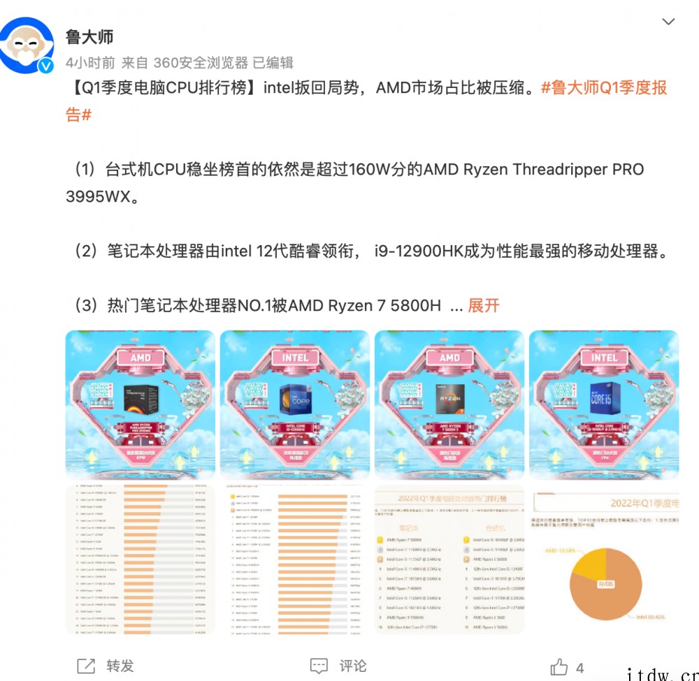 鲁大师公布 Q1 PC 硬件排行榜:i9