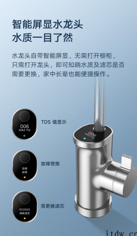 首发价 2199 元,小米米家净水器 1000G 发布:额定