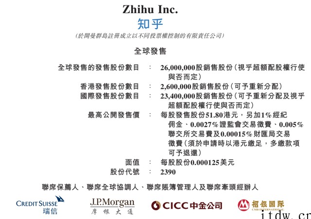 知乎预计4月22日在港股上市,全球发售 2600 万股销售股