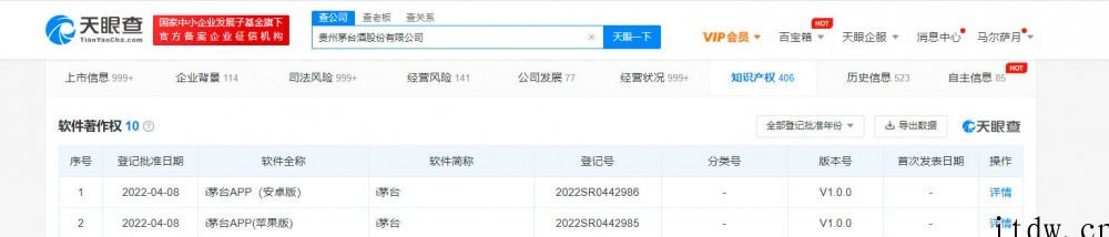 i 茅台 App 软件著作权获登记批准