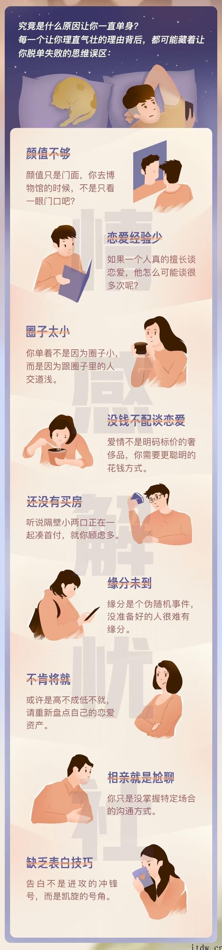 情感解忧社——恋爱指北