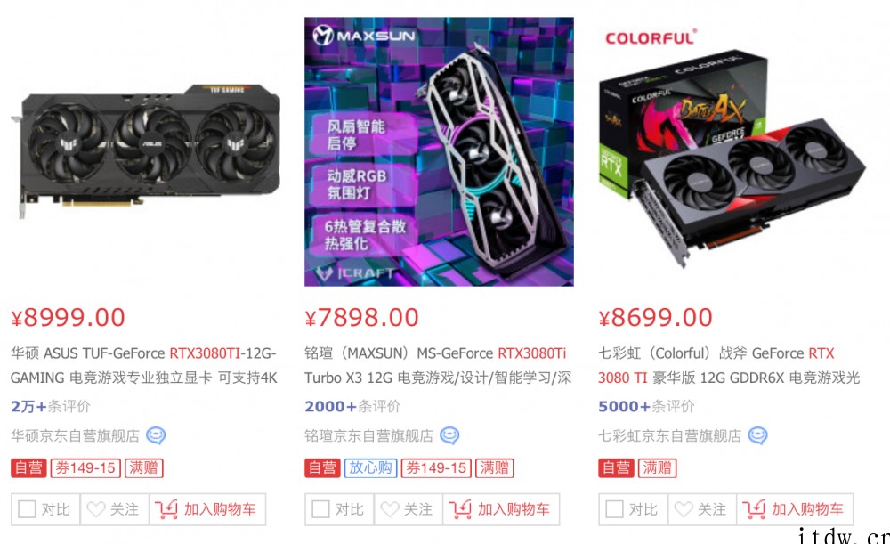 高端显卡大降价,英伟达旗舰 RTX 3080 Ti 跌破首发