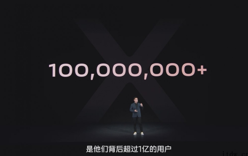 10 年 23 款产品,vivo X 系列用户已超 1 亿