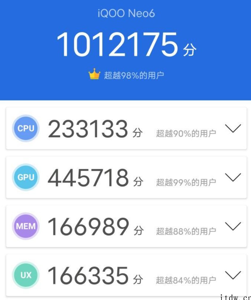 【IT之家评测室】iQOO Neo6 评测:独显芯片 Pro