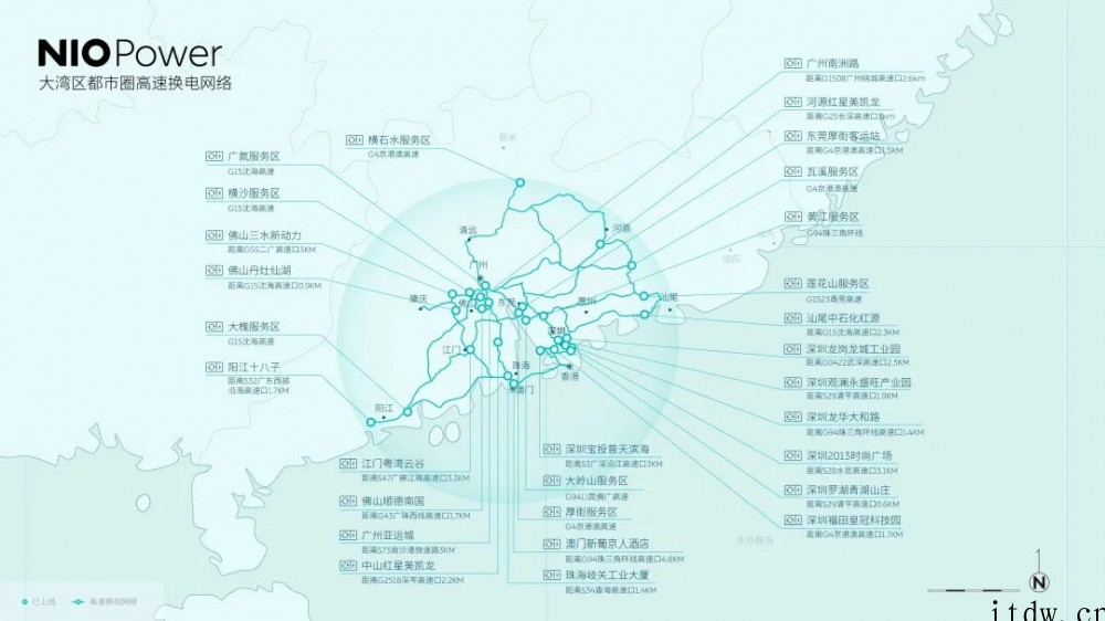 蔚来宣布打通大湾区都市圈高速换电网络,共布局 31 座高速换