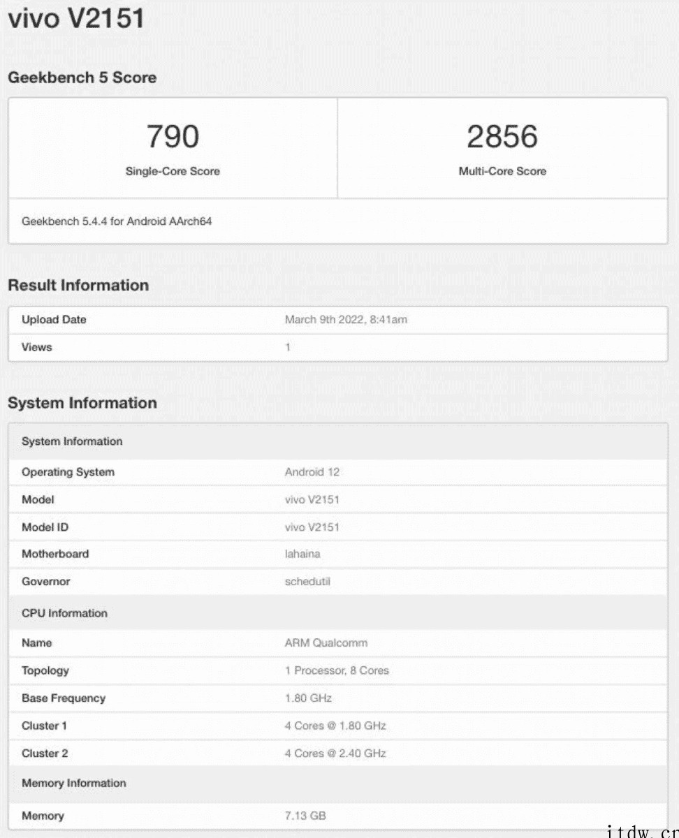 vivo T1 Pro 5G 新手机现身跑分网站:搭载骁龙