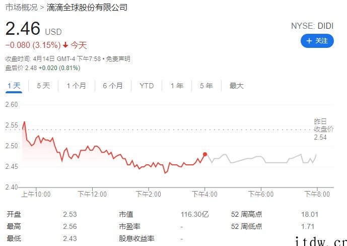 滴滴发布美股退市公告,证监会回应:个案不影响中美合作进程
