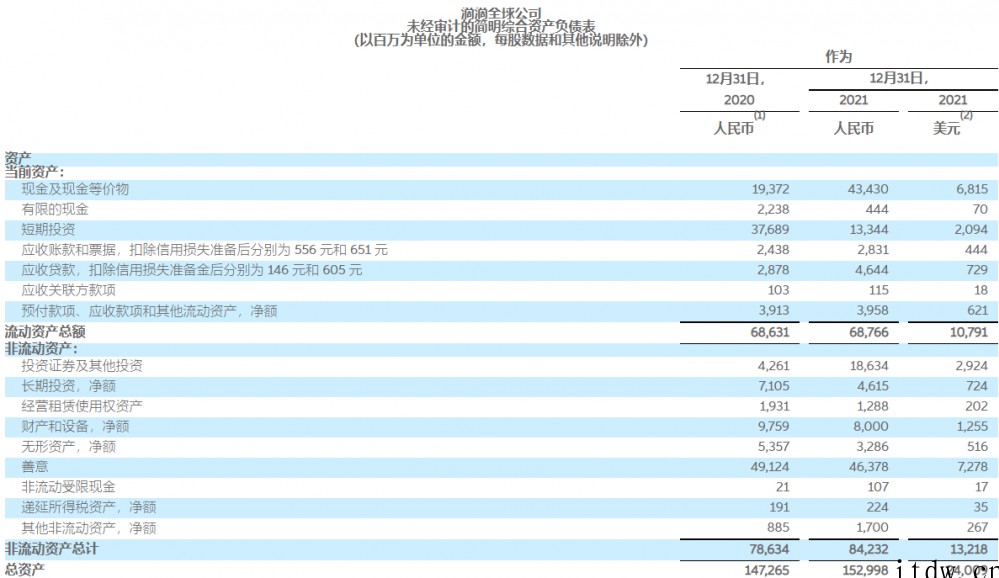 滴滴发布美股退市公告,证监会回应:个案不影响中美合作进程